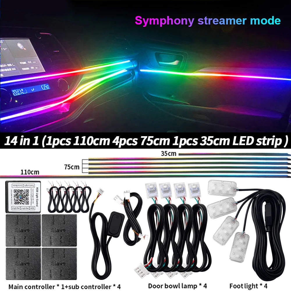 LED Car Lighting Strips
