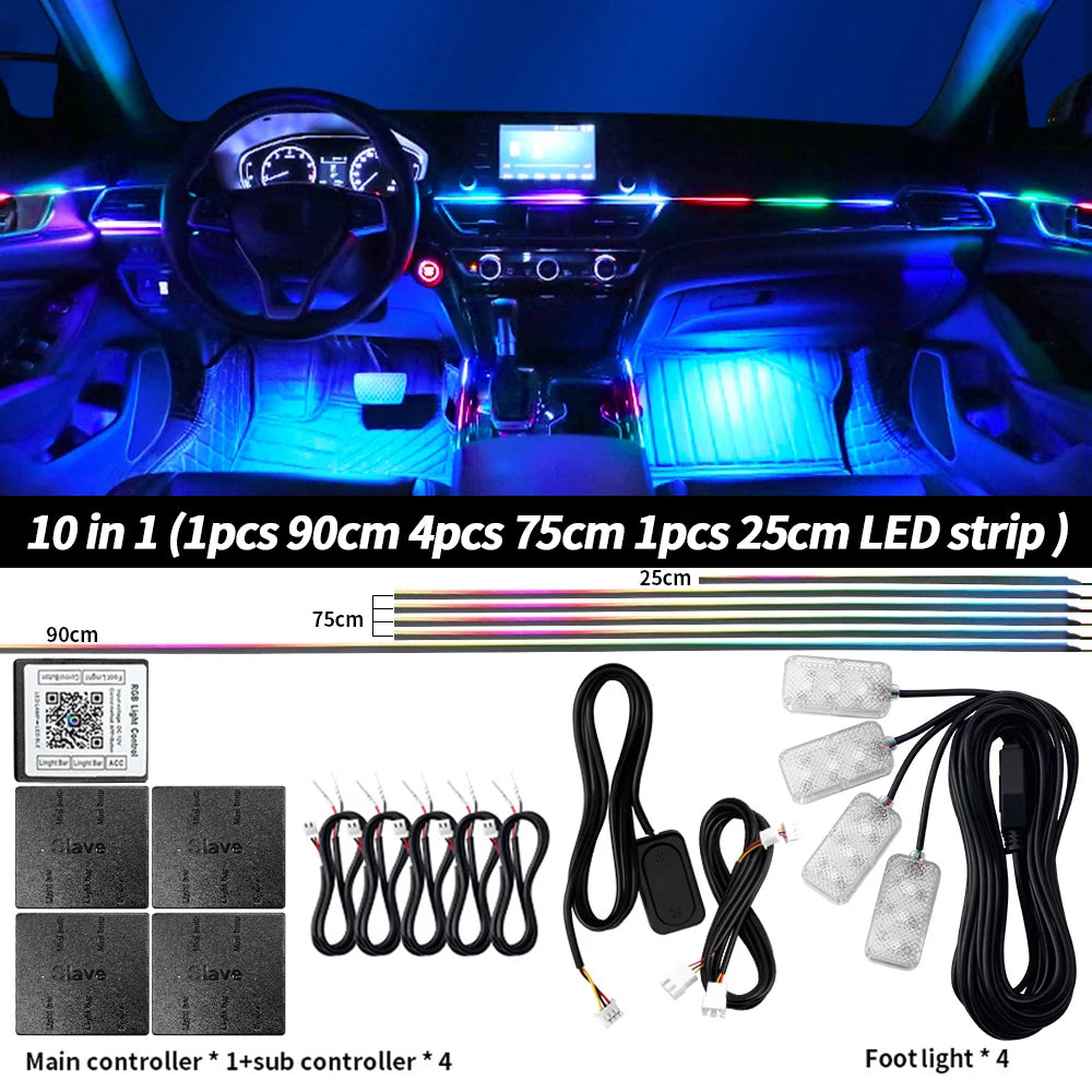 LED Car Lighting Strips