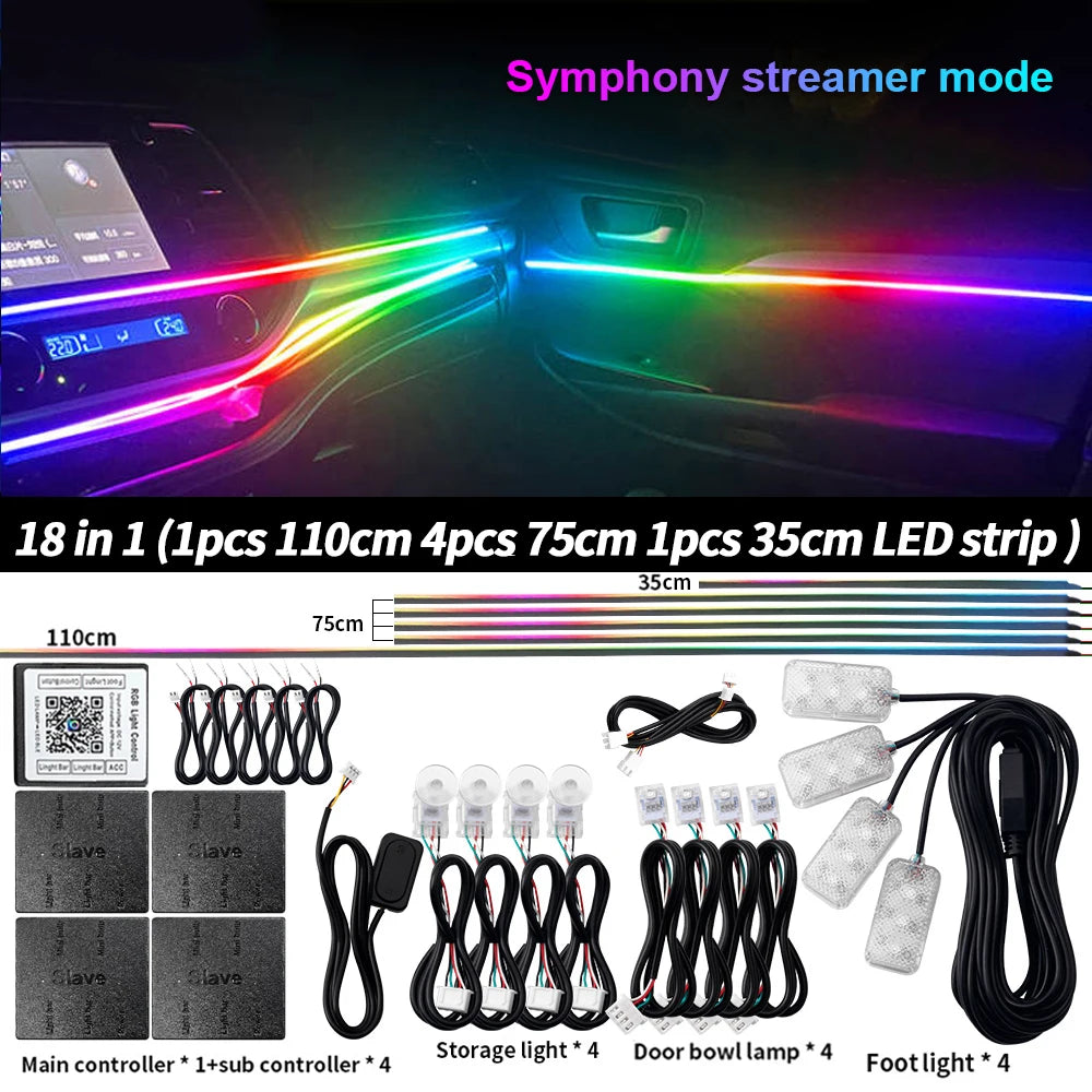 LED Car Lighting Strips