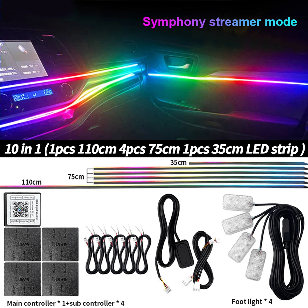 LED Car Lighting Strips