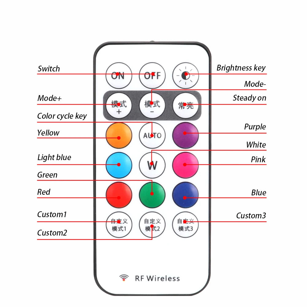 RGB LED Strobe Light for Motorcycles