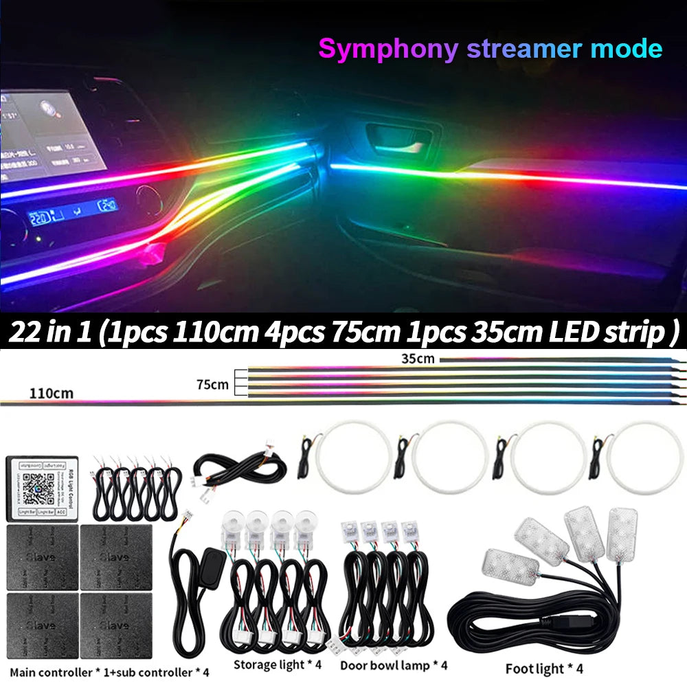 LED Car Lighting Strips